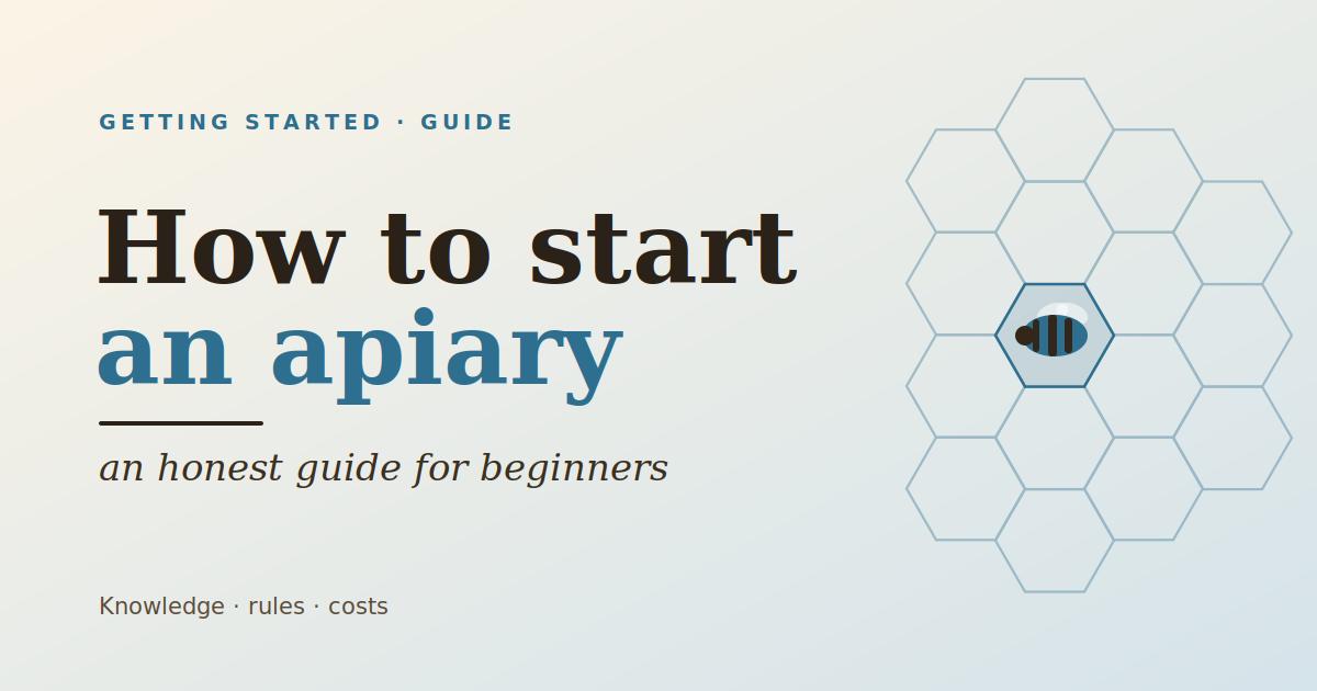 Getting started